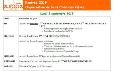 Organisation de la rentrée des élèves SEPTEMBRE 2019